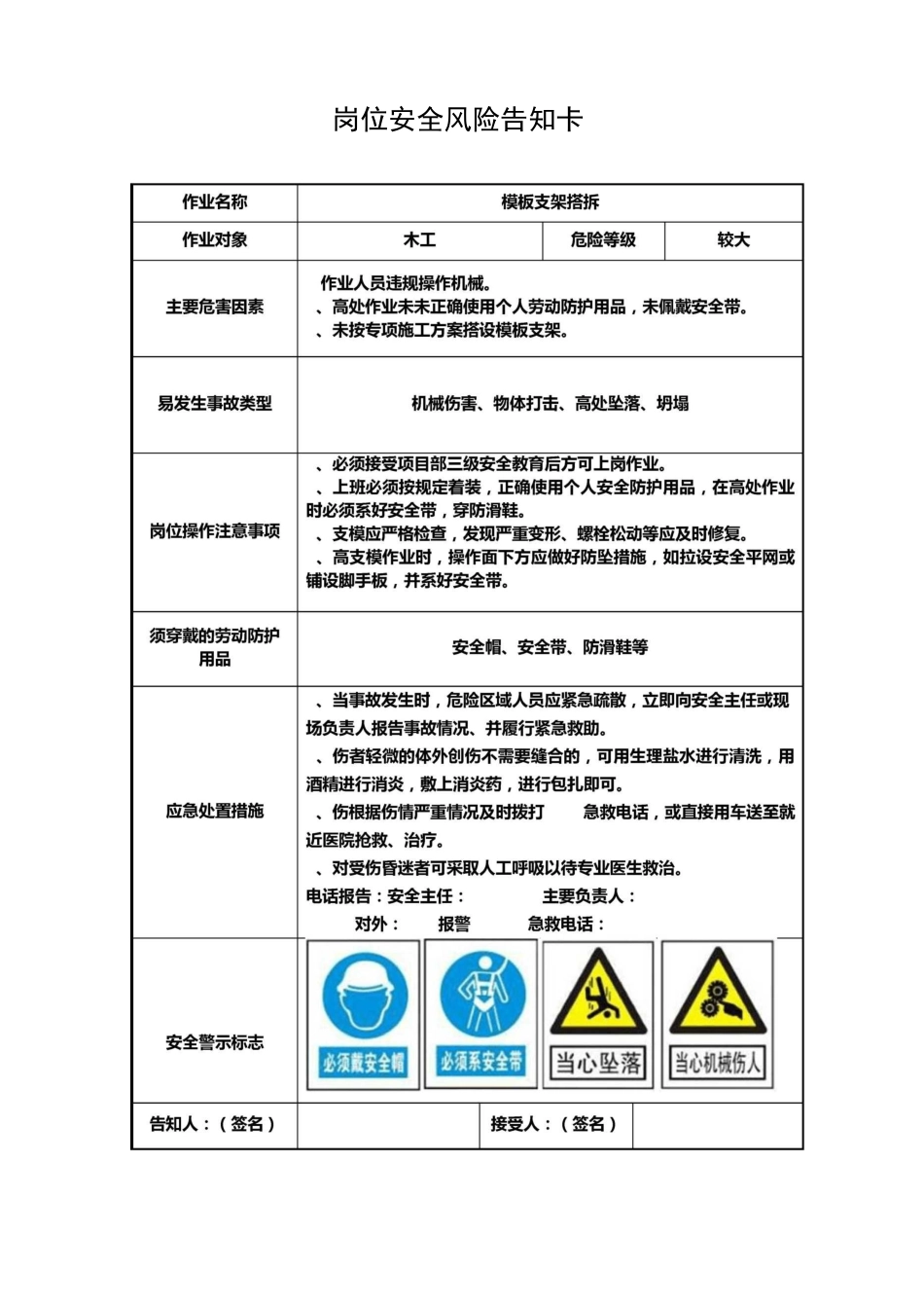 岗位安全风险告知卡(可修改打印版本)_第2页