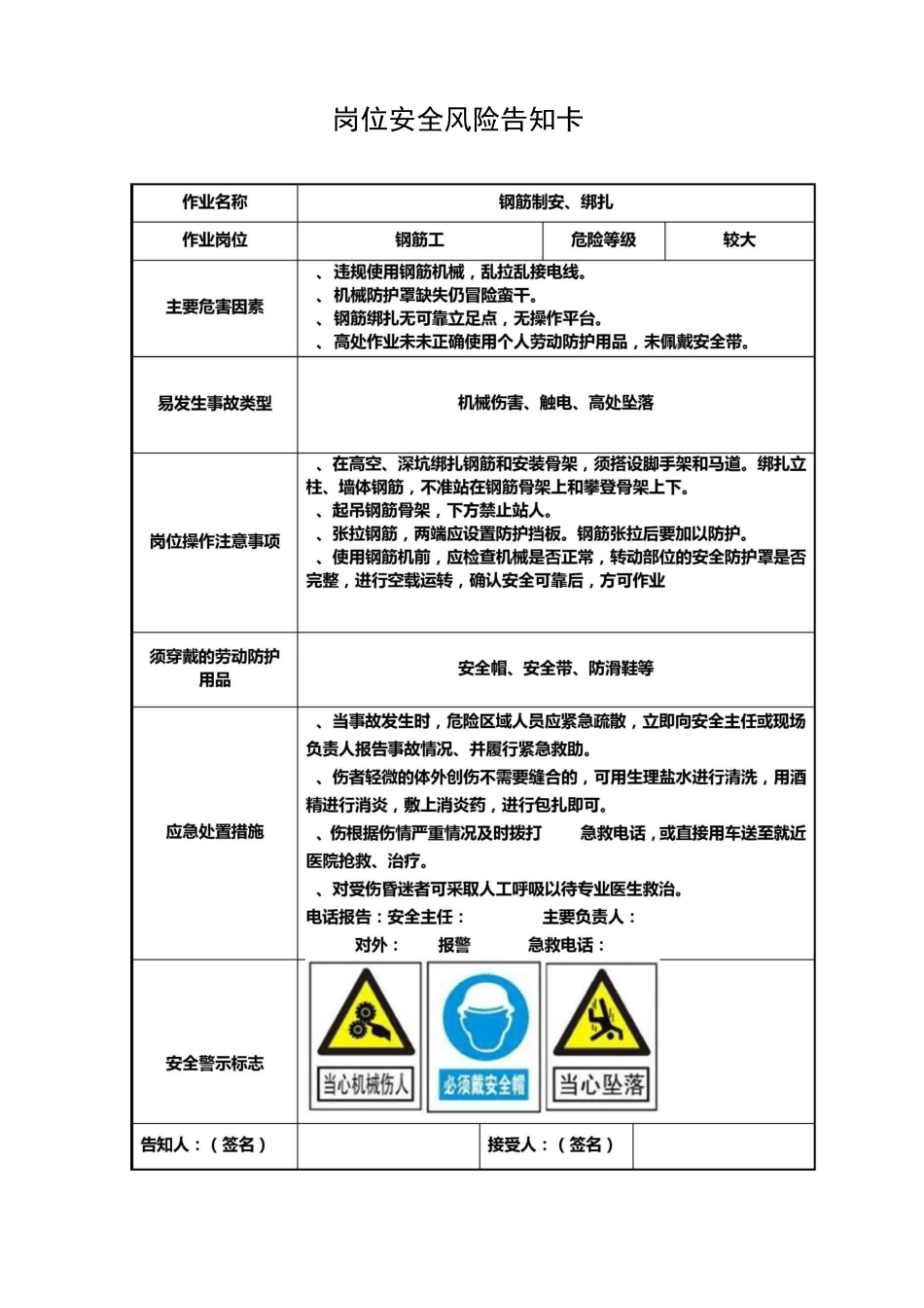 岗位安全风险告知卡(可修改打印版本)_第3页