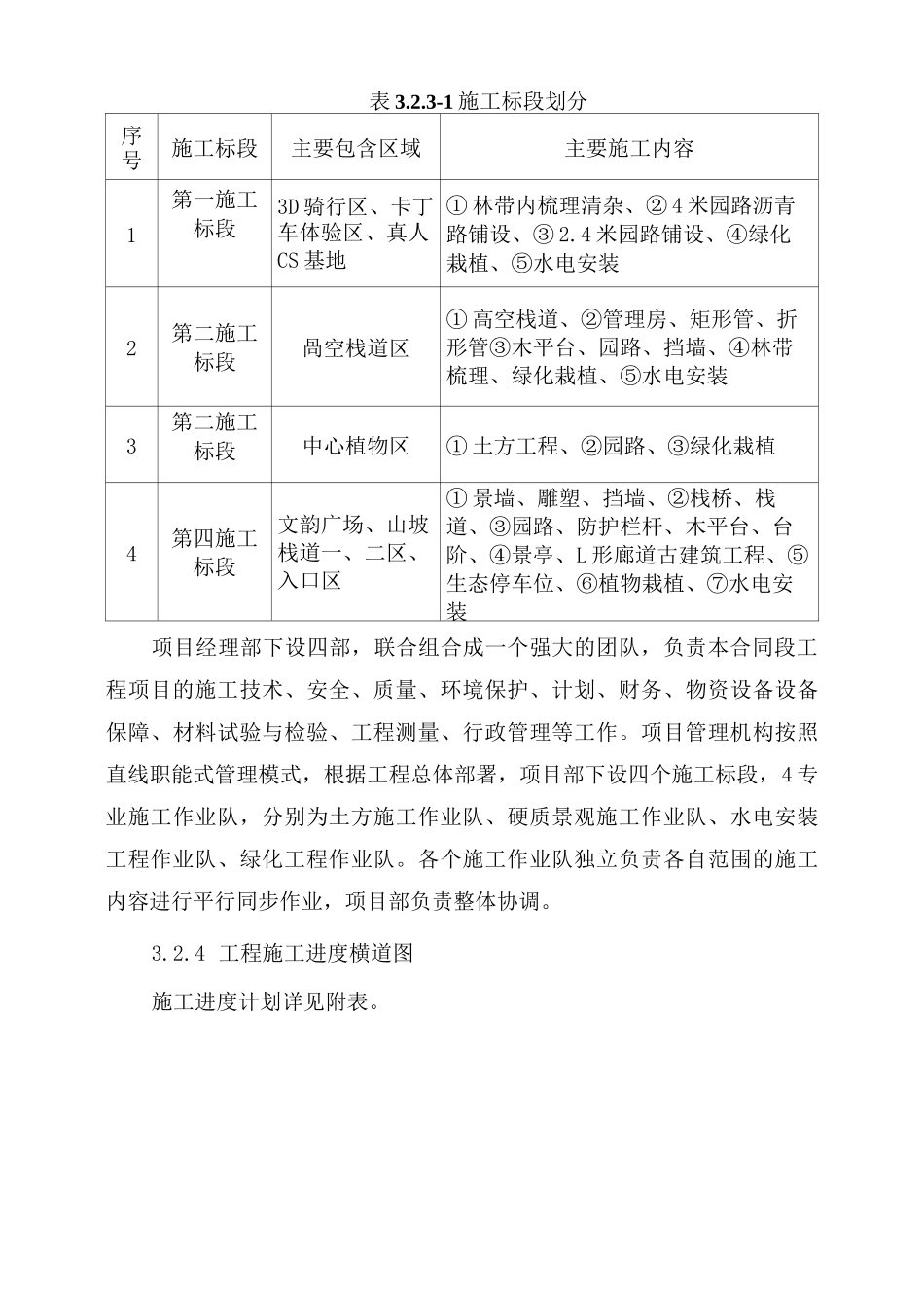 项目施工进度计划方案及各阶段进度保证措施_第3页