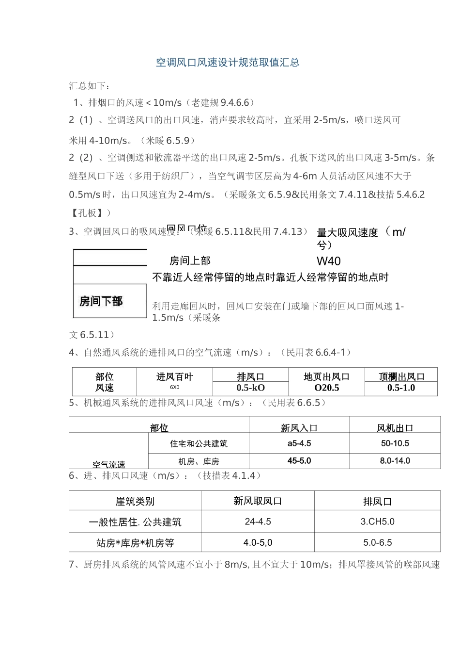 空调风口风速设计规范取值汇总_第1页