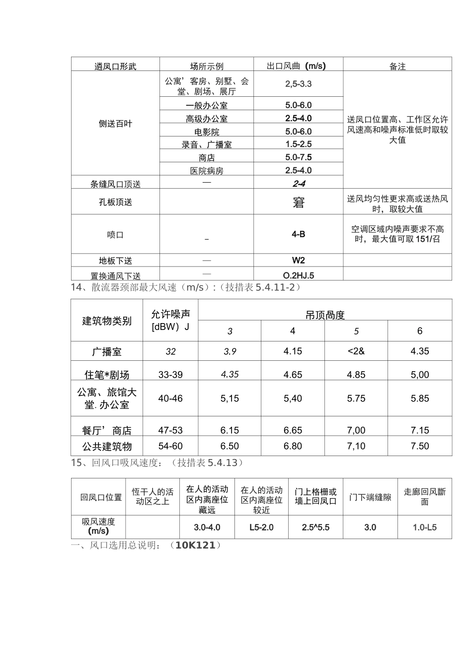 空调风口风速设计规范取值汇总_第3页