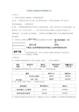 空调风口风速设计规范取值汇总