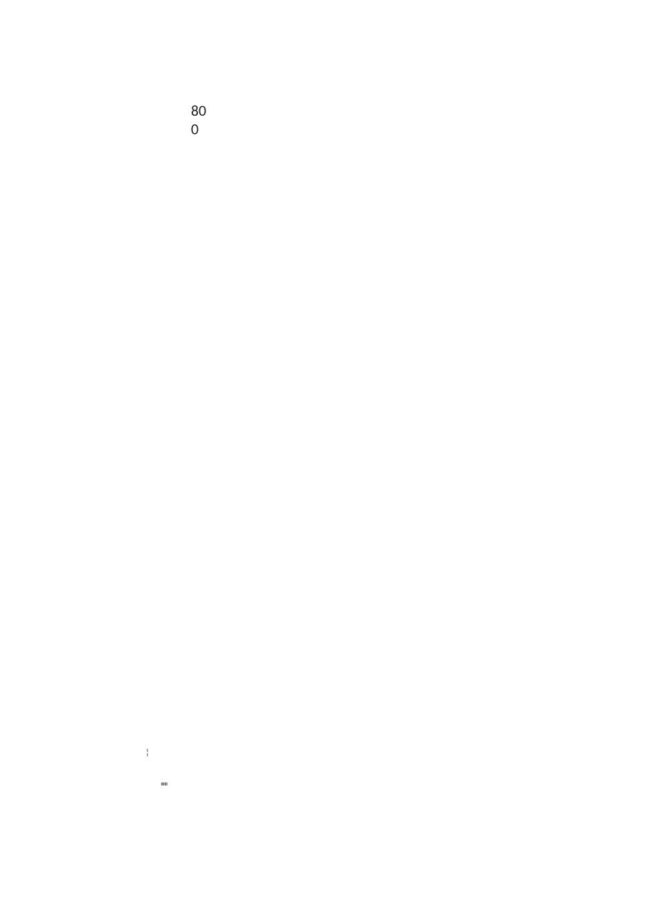 有“甲供材”的合同施工方的财税处理_第3页