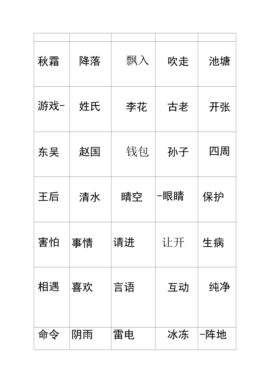 一年级下册 看词语 写拼音(绝对原创,绝对齐全又贴心)_第1页