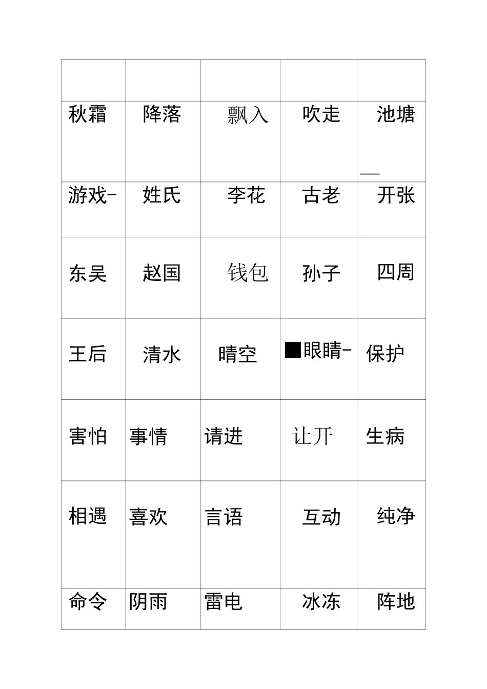 一年级下册 看词语 写拼音(绝对原创,绝对齐全又贴心)_第3页