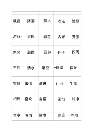一年级下册 看词语 写拼音(绝对原创,绝对齐全又贴心)