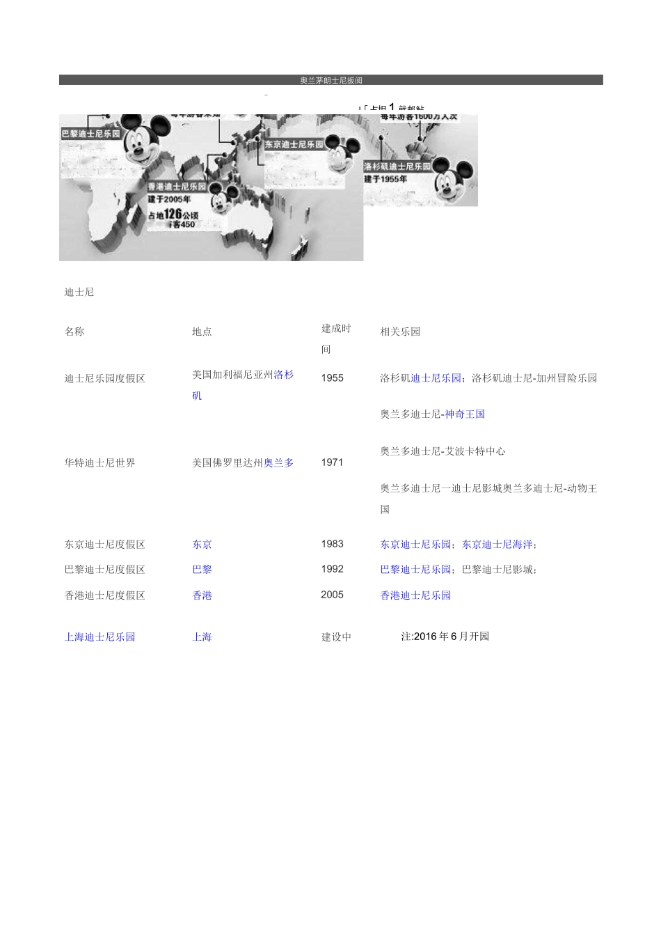 迪士尼全球乐园分布(DOC)_第1页