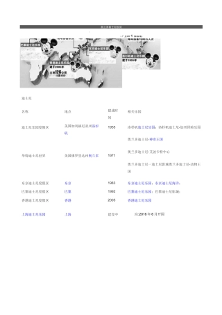 迪士尼全球乐园分布(DOC)
