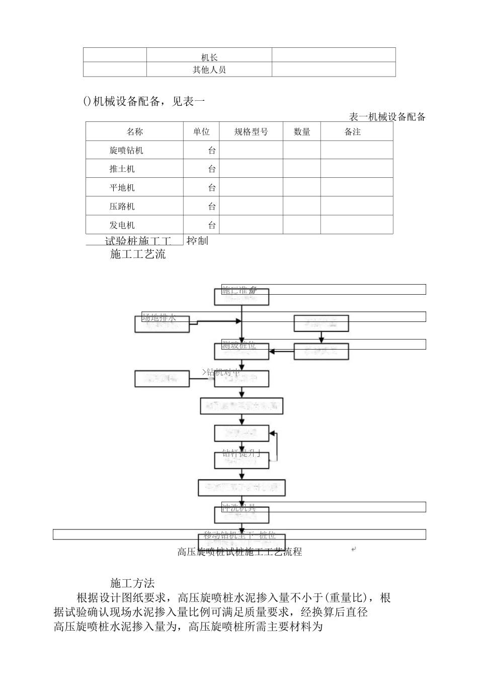 高压旋喷桩工艺性试验报告_第2页