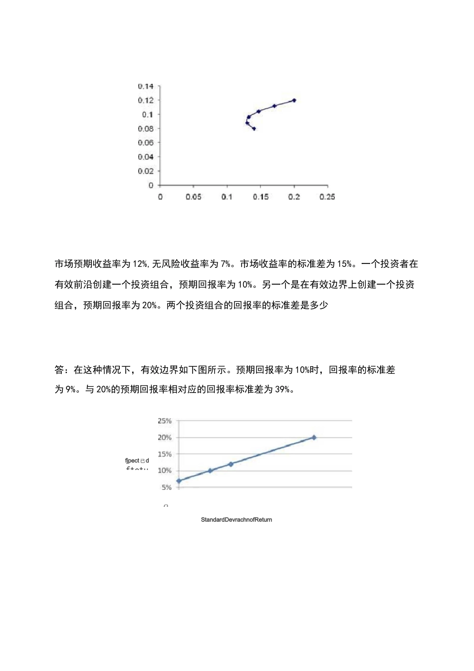 风险管理与金融机构课后附加题参考答案(中文版)_第3页