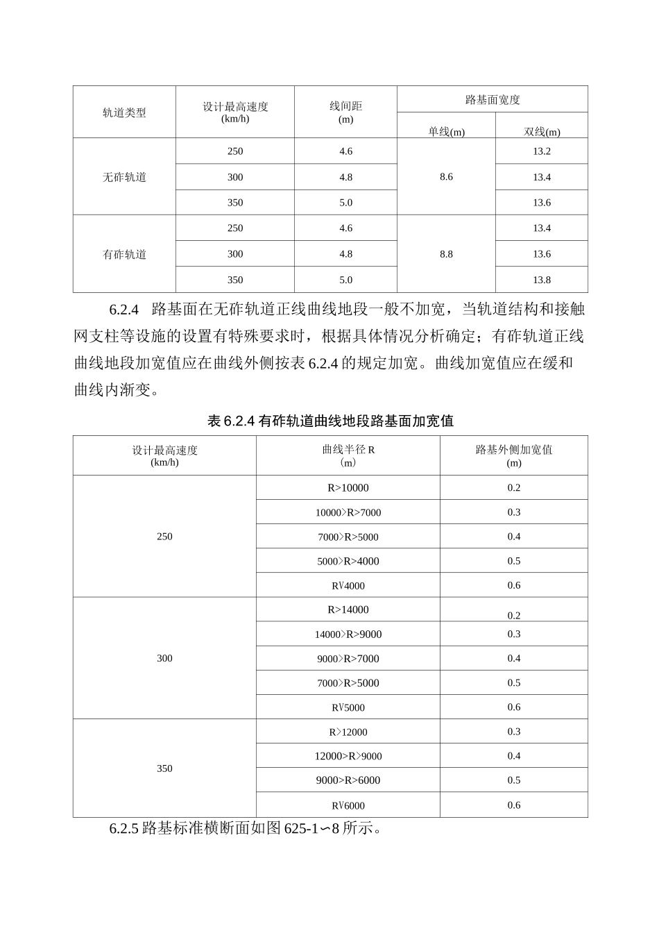 高速铁路路基设计规范_第3页