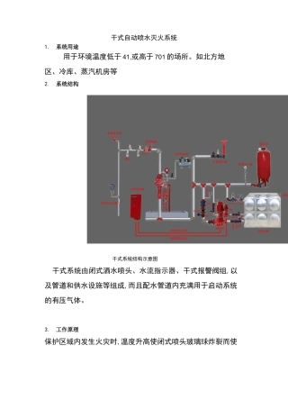 干式自动喷水灭火系统基本知识讲解