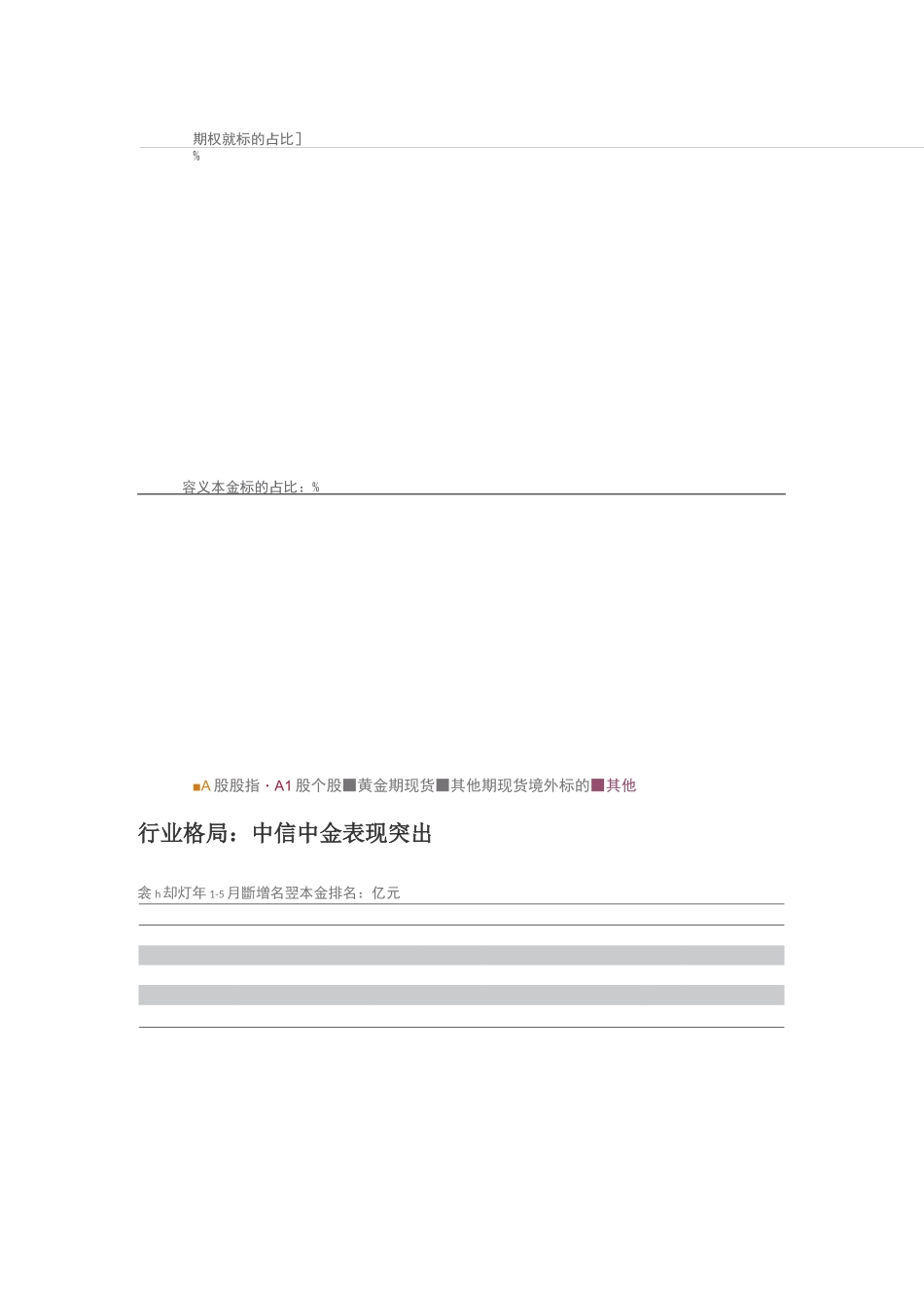 场外期权报告汇总_第3页