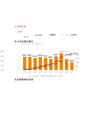 场外期权报告汇总