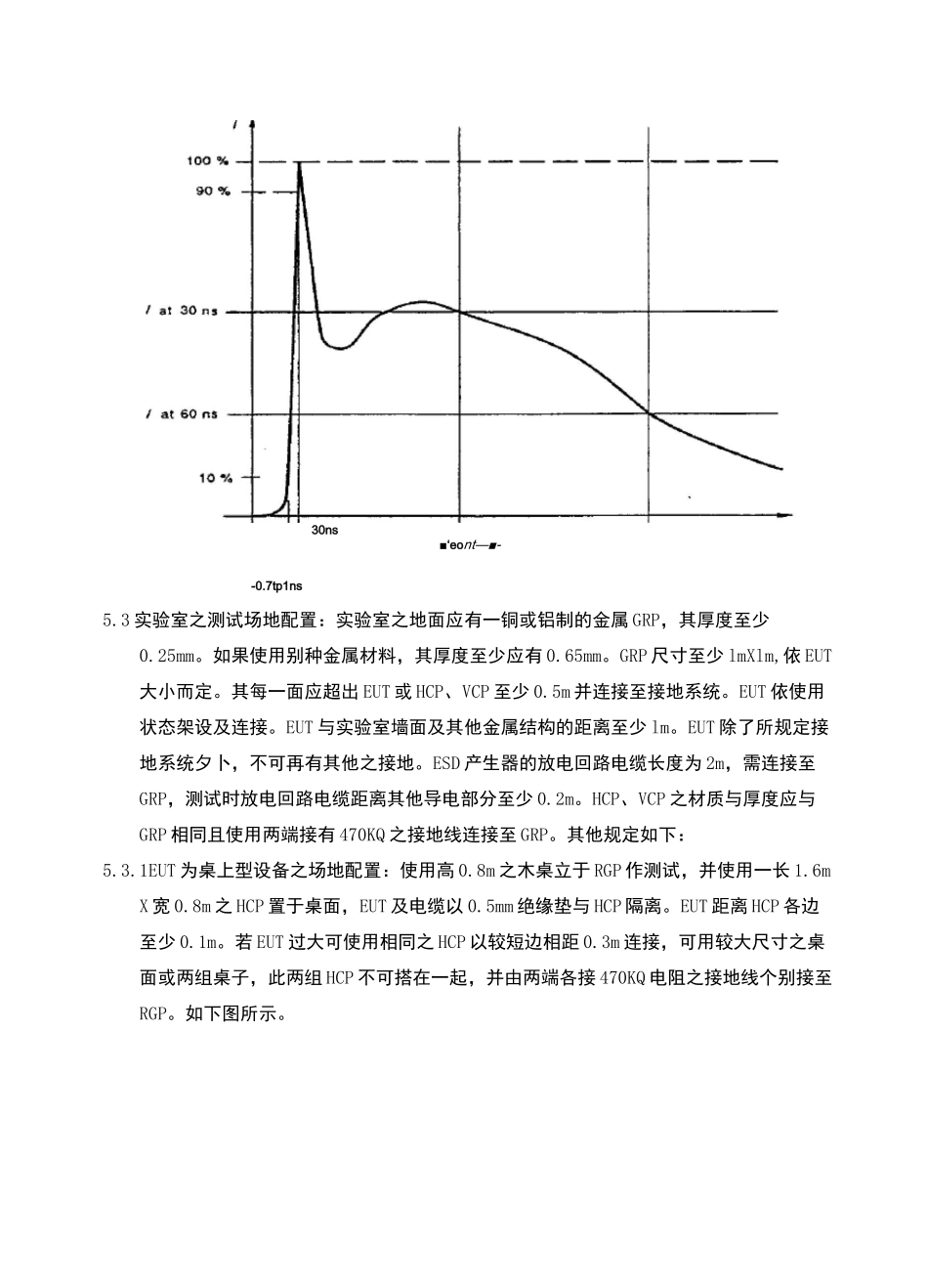 静电放电测试规范_第3页