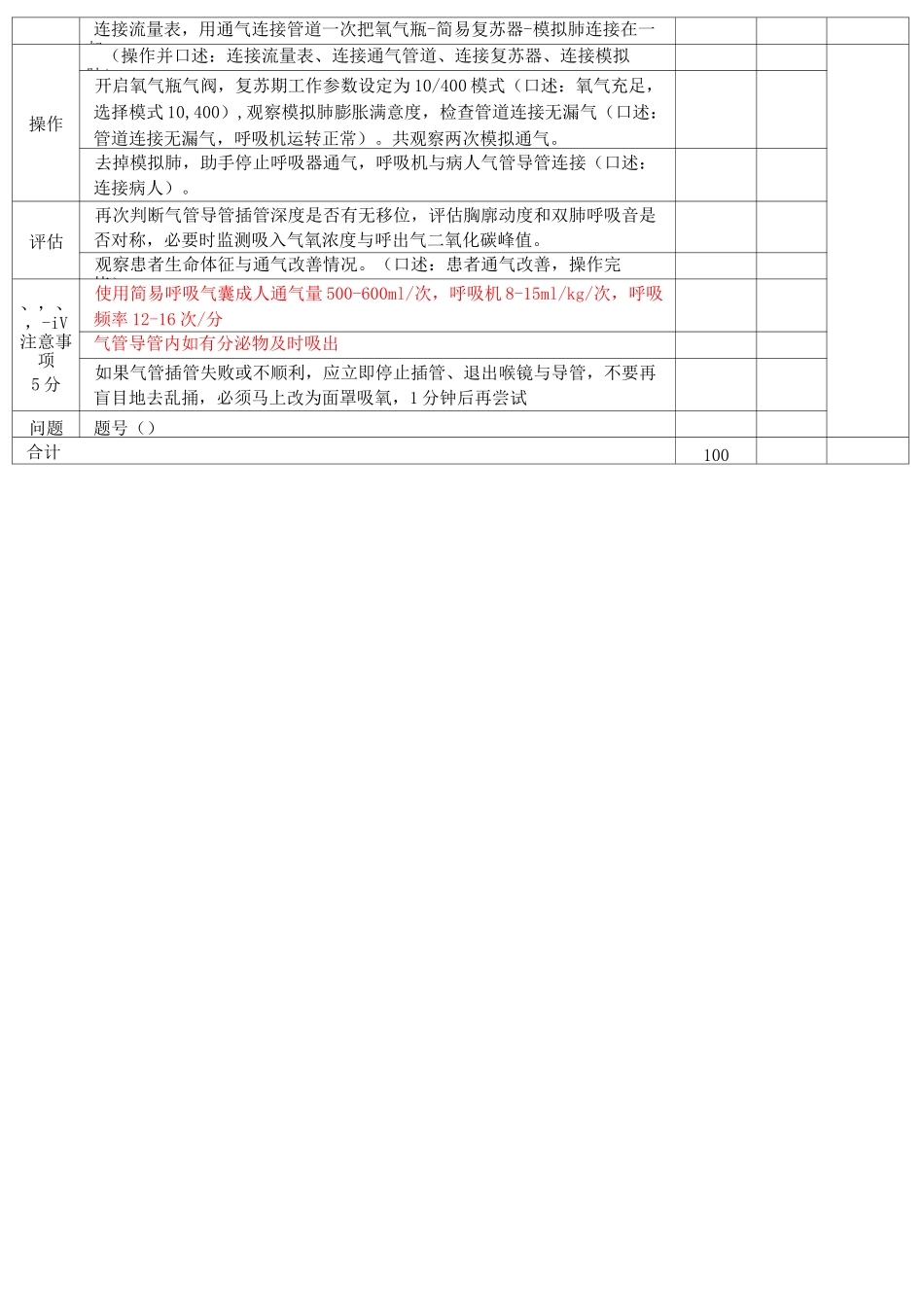 气管插管评分标准_第2页