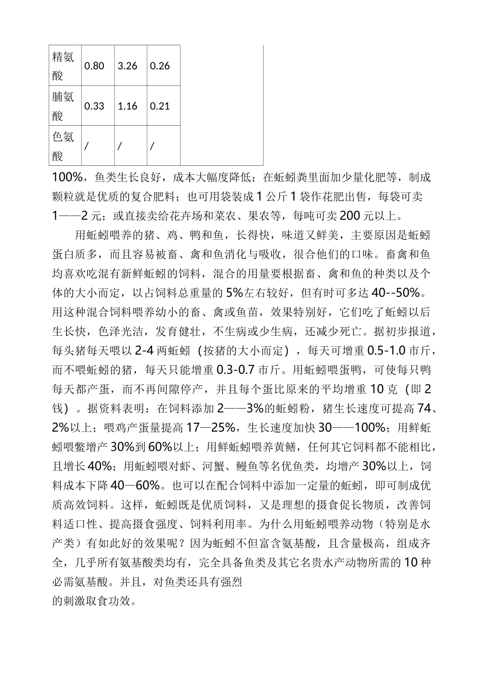 蚯蚓高产养殖与利用新技术_第3页