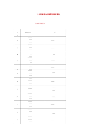 十大证据能力排除规则规范清单