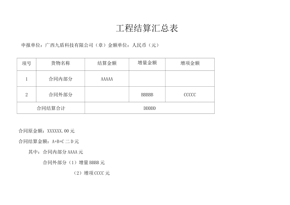 工程结算书(设备及安装类)_第3页