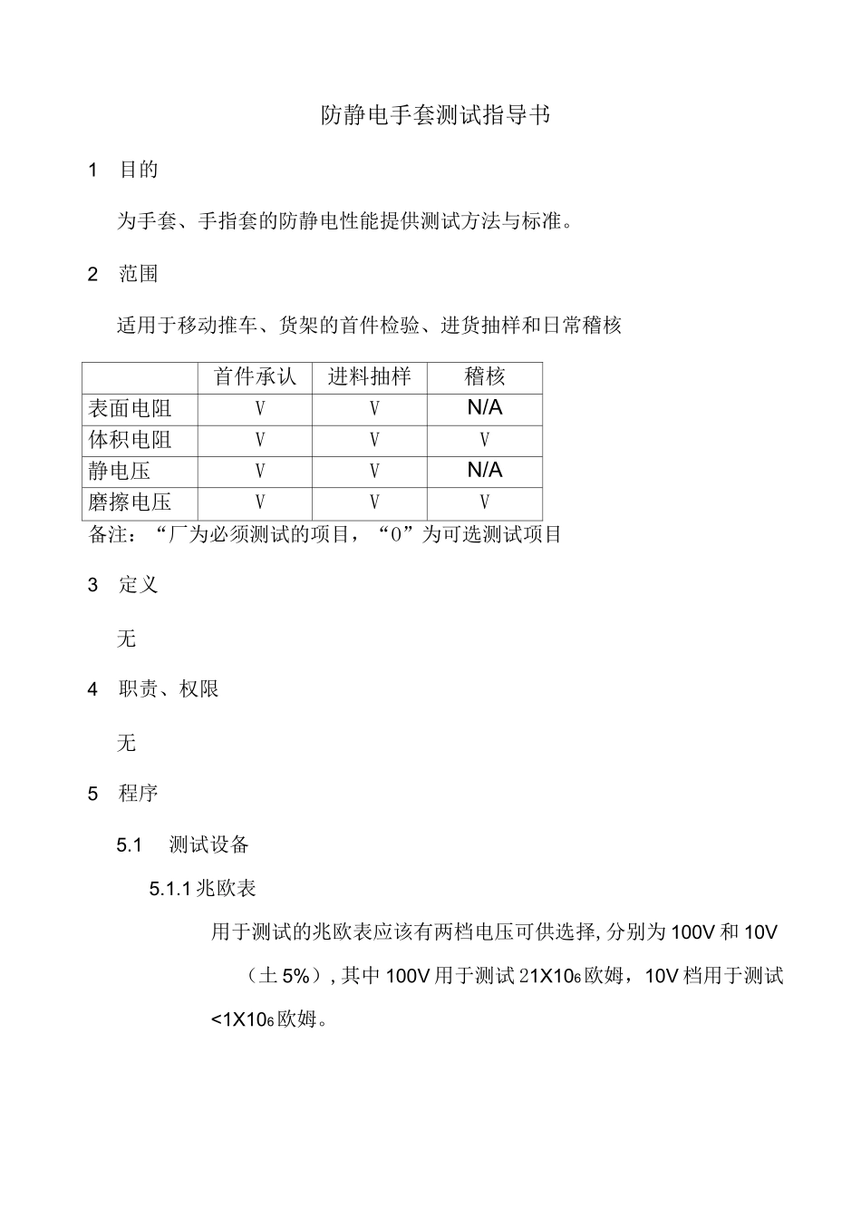 防静电手套测试指导书_第1页