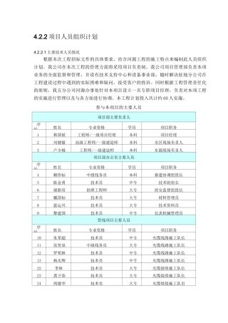 技术负责人介绍介绍