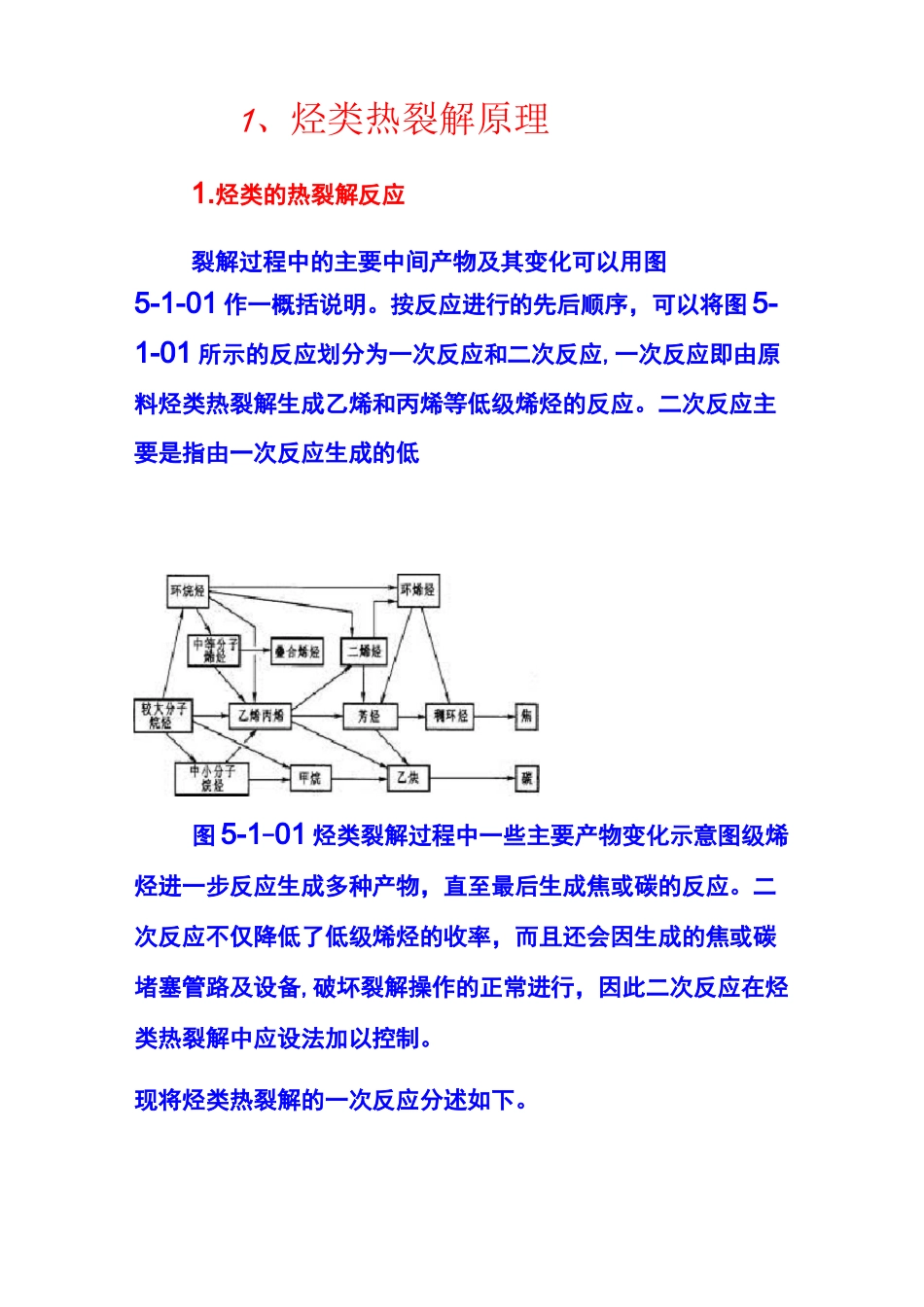 烃类热裂解原理_第1页