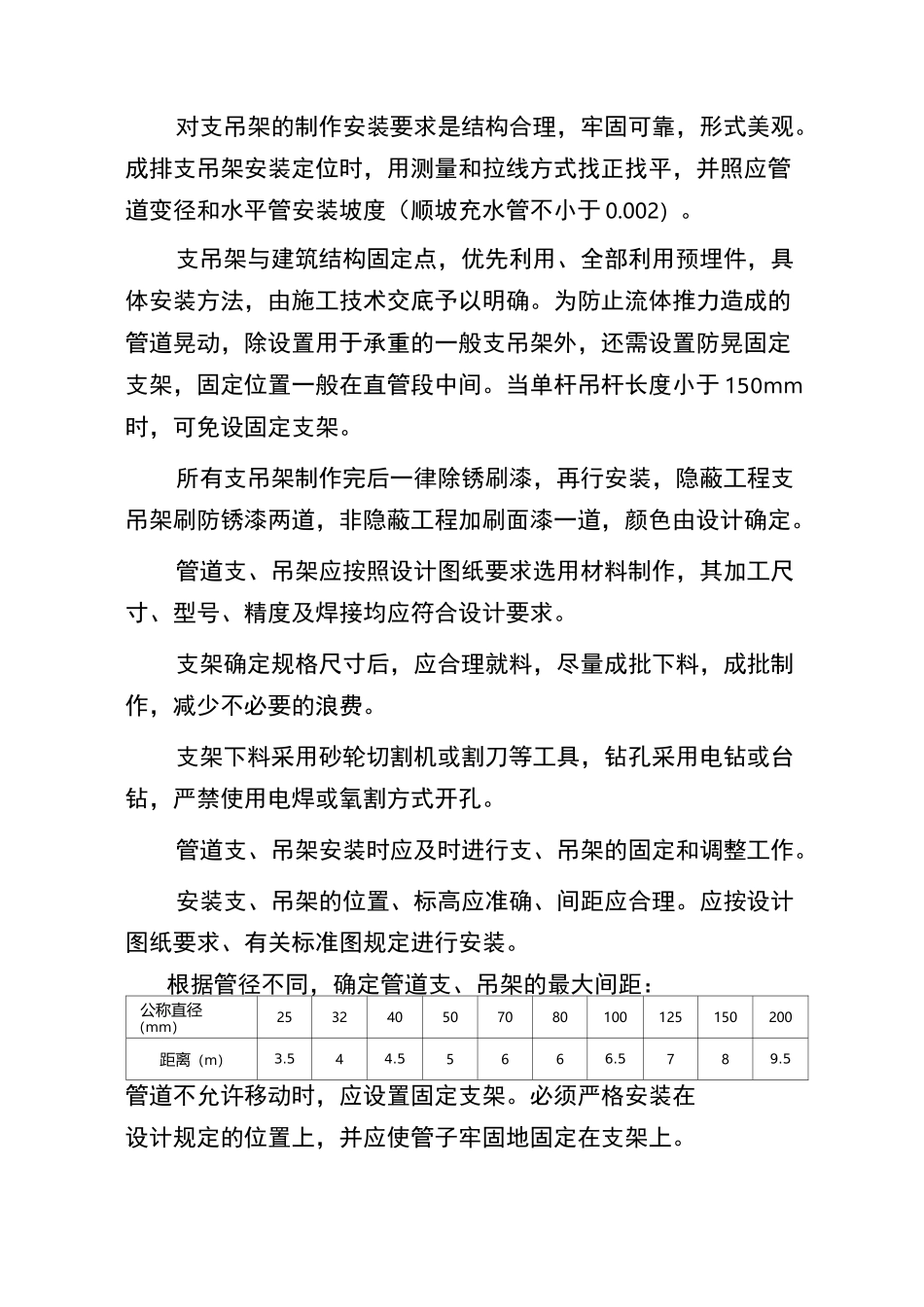 消防给水系统安装施工方案_第2页