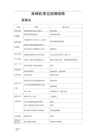采棉机常见故障排除