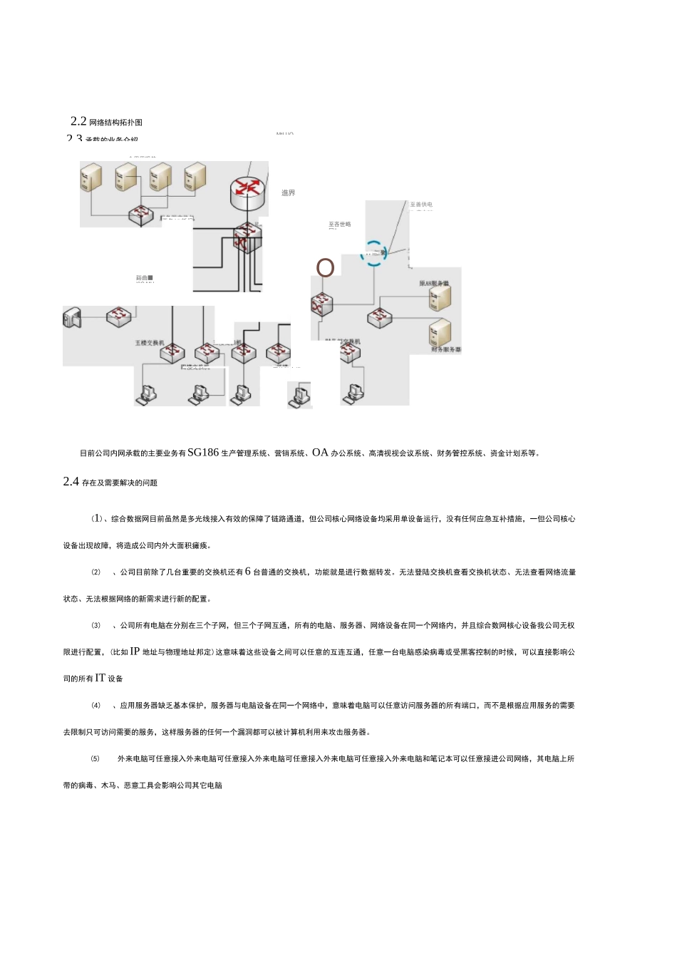 网络改造方案设计建议书_第2页