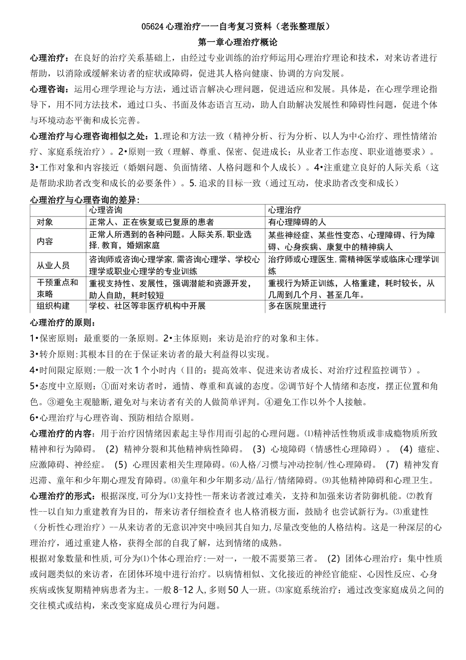 自考05624心理治疗——老张简化版_第1页