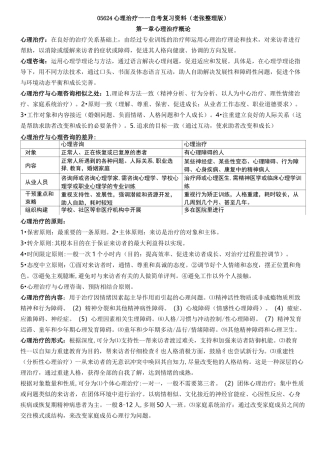 自考05624心理治疗——老张简化版
