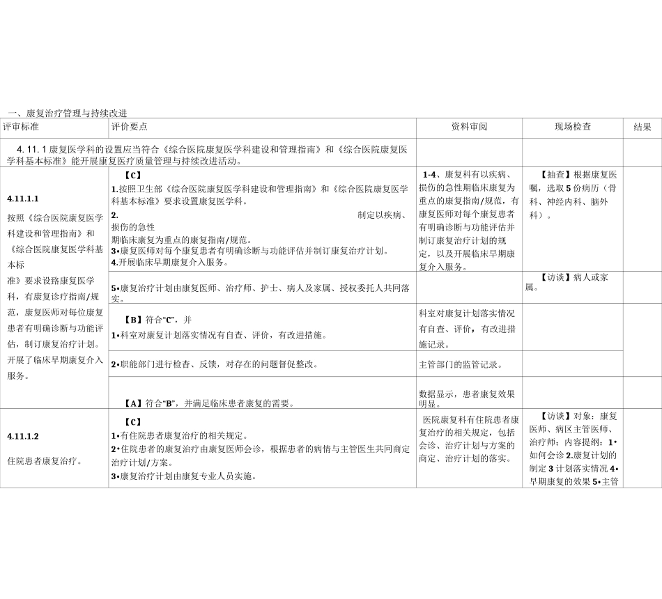 1康复治疗管理和持续改进_第1页