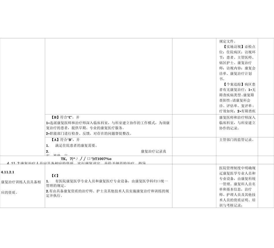 1康复治疗管理和持续改进_第2页