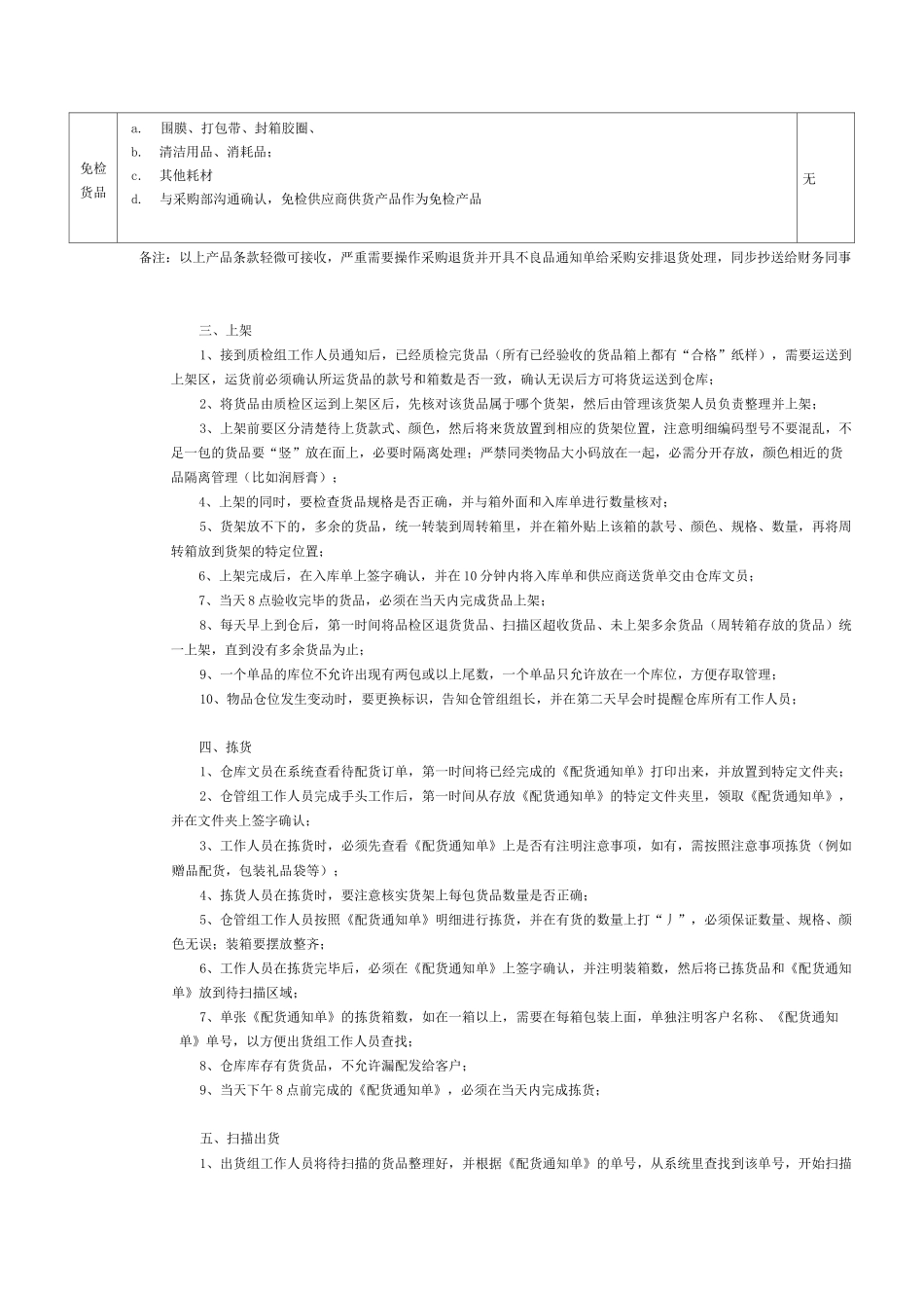 电商仓库收发货管理制度及标准_第3页