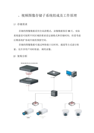 LSDZ视频监控存储方案(CVR+SAN存储架构)