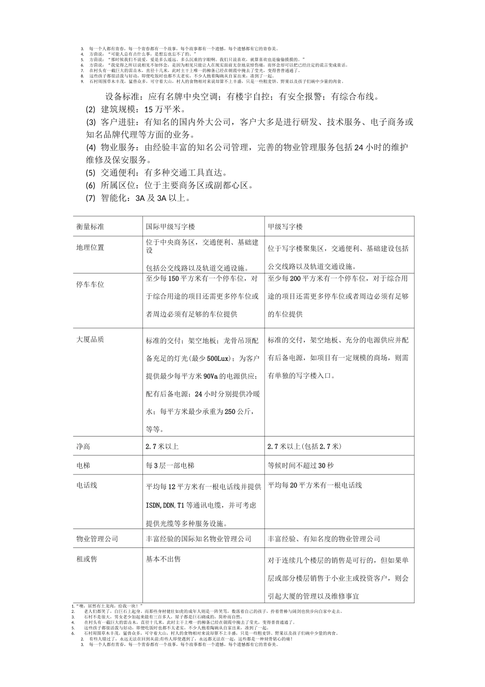 国际甲级写字楼_第2页