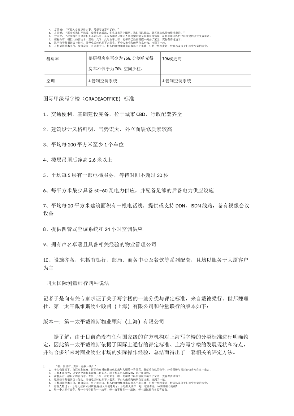 国际甲级写字楼_第3页