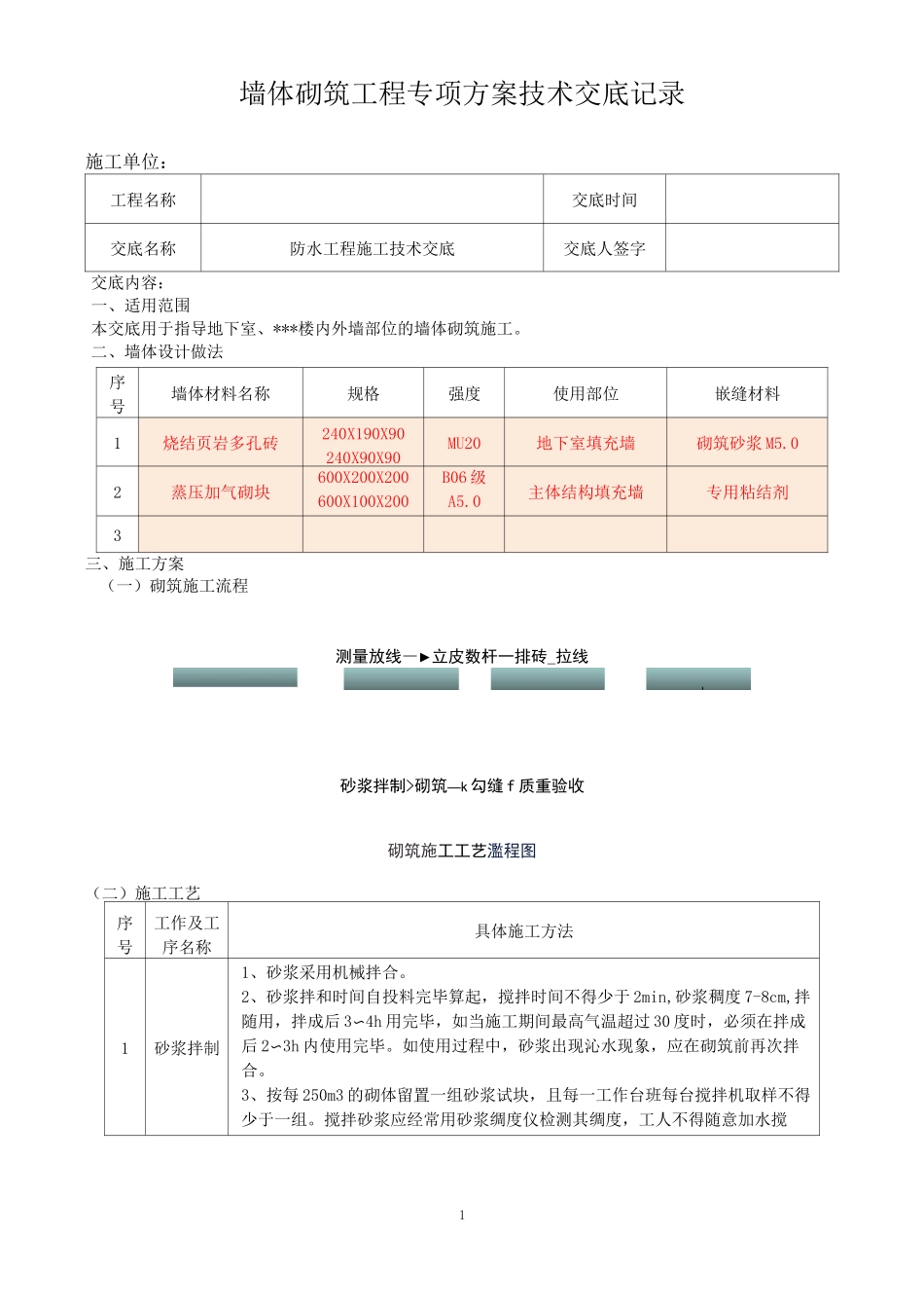 墙体砌筑工程技术交底_第1页