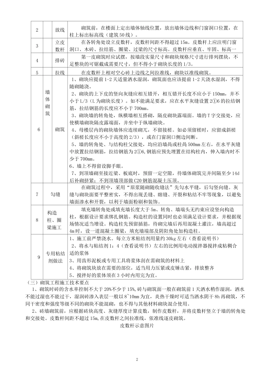 墙体砌筑工程技术交底_第2页