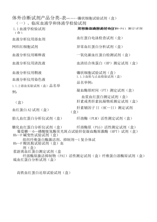 体外诊断试剂分类