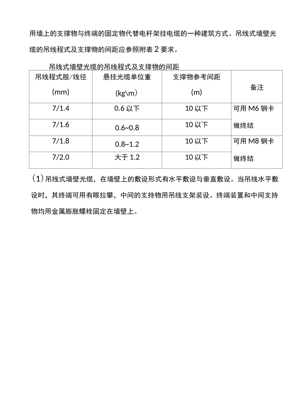 墙壁光缆施工规范方案_第2页