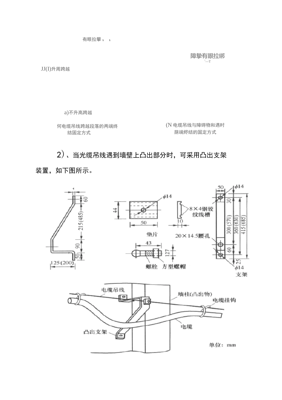 墙壁光缆施工规范方案_第3页