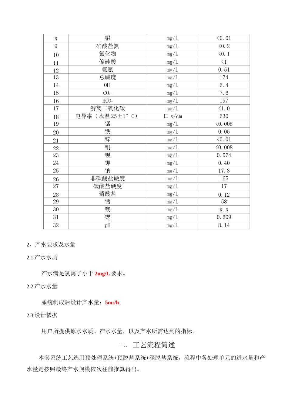 5T除盐水工艺水方案及报价_第2页