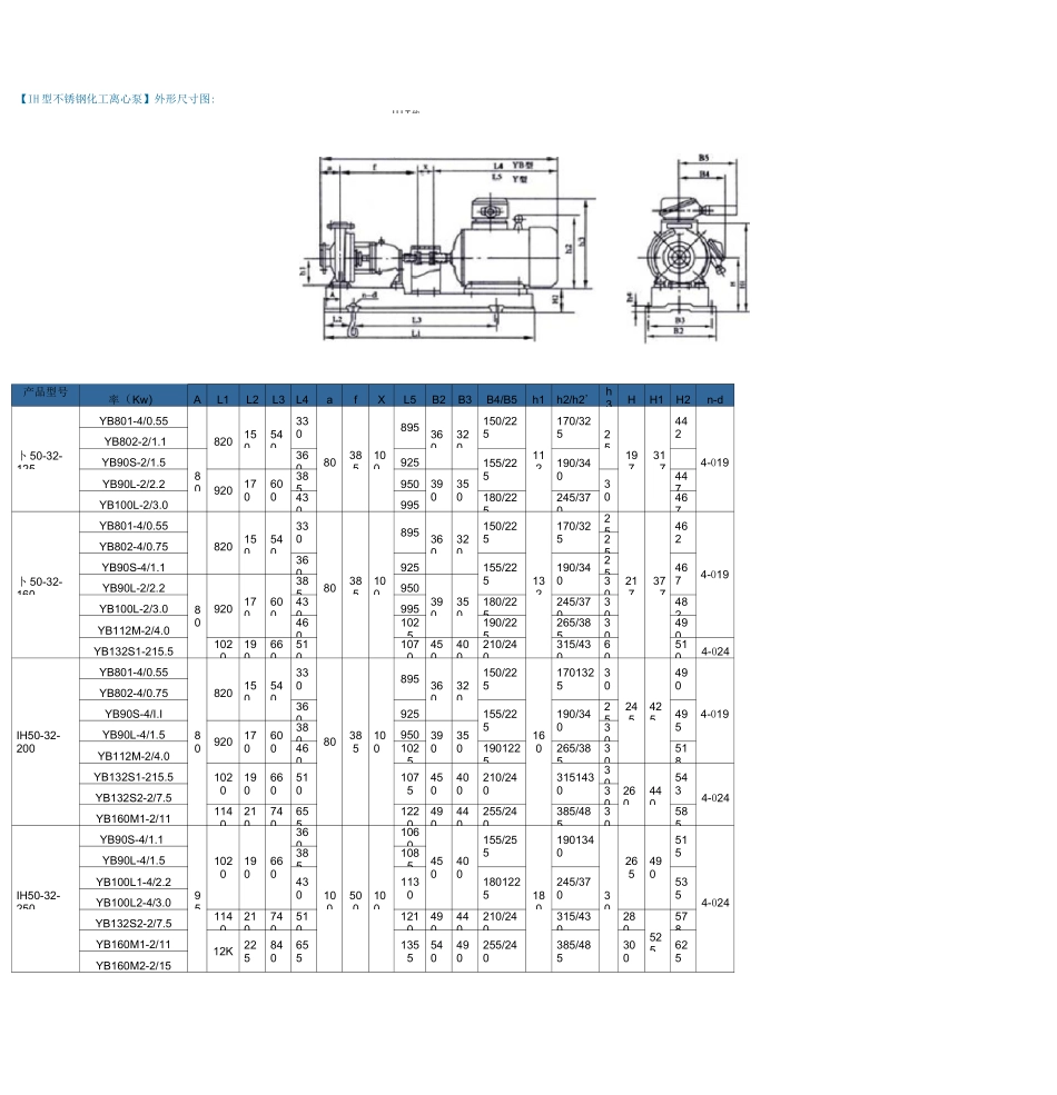 IH型不锈钢化工离心泵外形尺寸图及价格_第1页