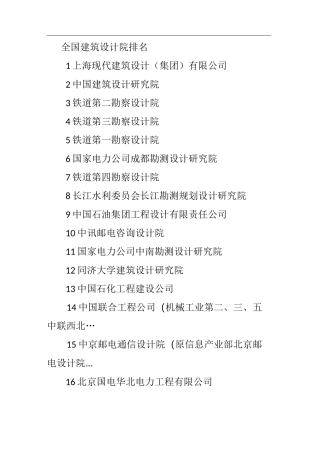 全国建筑设计院排名