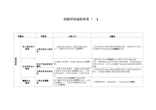 纳税评估指标体系