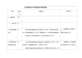 江苏省助产技术服务评审标准[详]