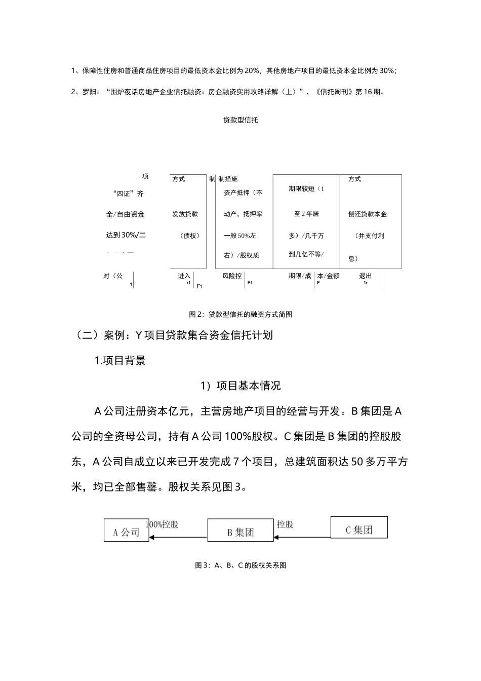房地产信托融资典型模式和案例_第2页