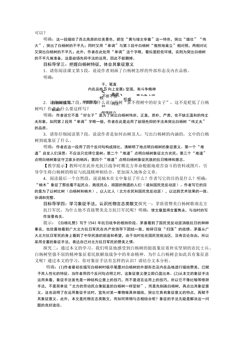 14白杨礼赞 省优获奖教案_第2页