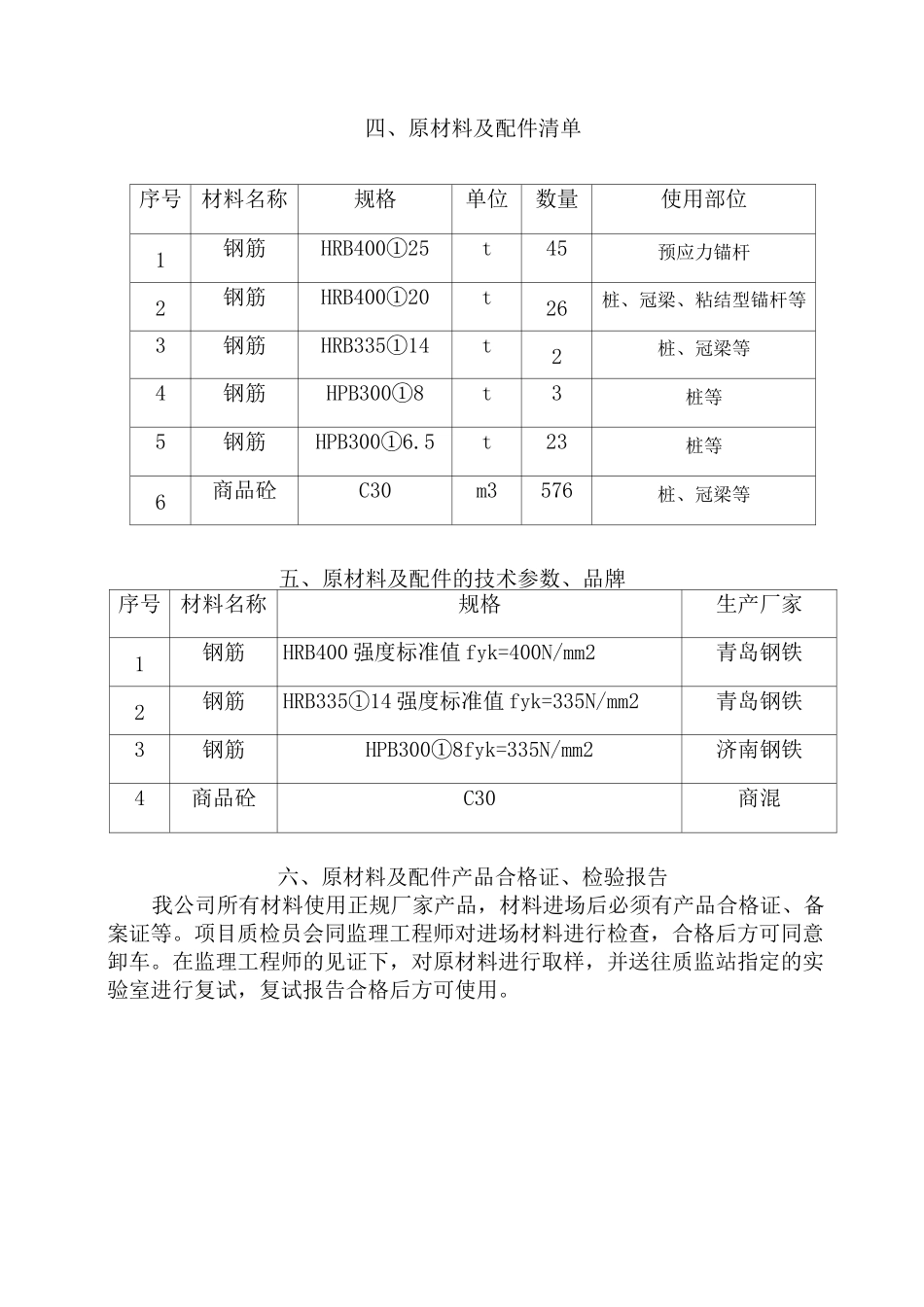 桩锚支护施工组织设计方案_第2页